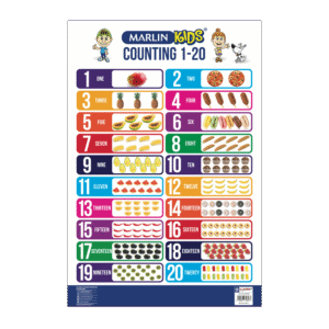 Marlin Kids Addition Chart- CHART0001