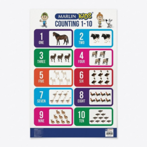 Marlin Chart: Counting 1 to 10