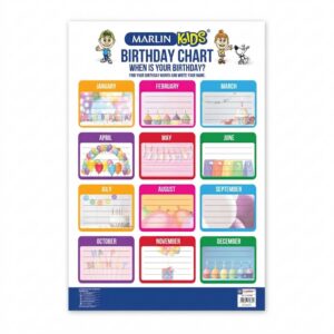 Marlin Chart: Birthday