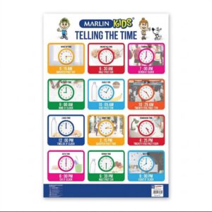 Marlin Chart:Telling the Time