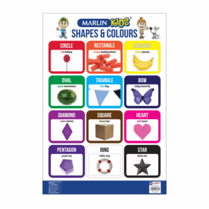 Marlin Chart: Shapes & Colours