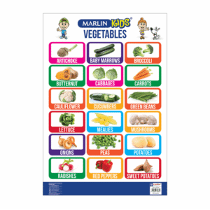 Marlin Chart: Vegetables